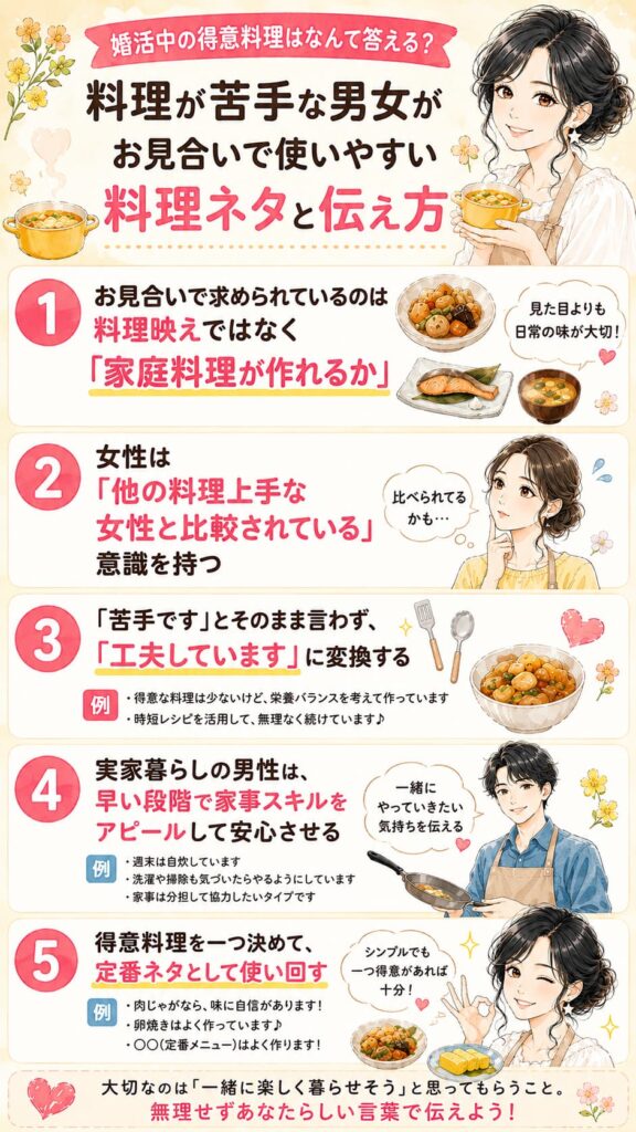 婚活中の得意料理　料理ネタと伝え方の図解